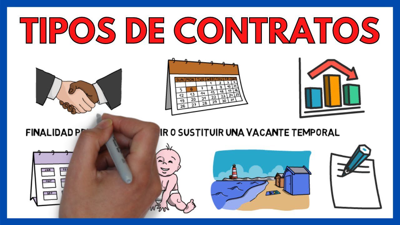 EL-CONTRATO-DE-TRABAJO - Haznoticia.com EL CONTRATO DE TRABAJO