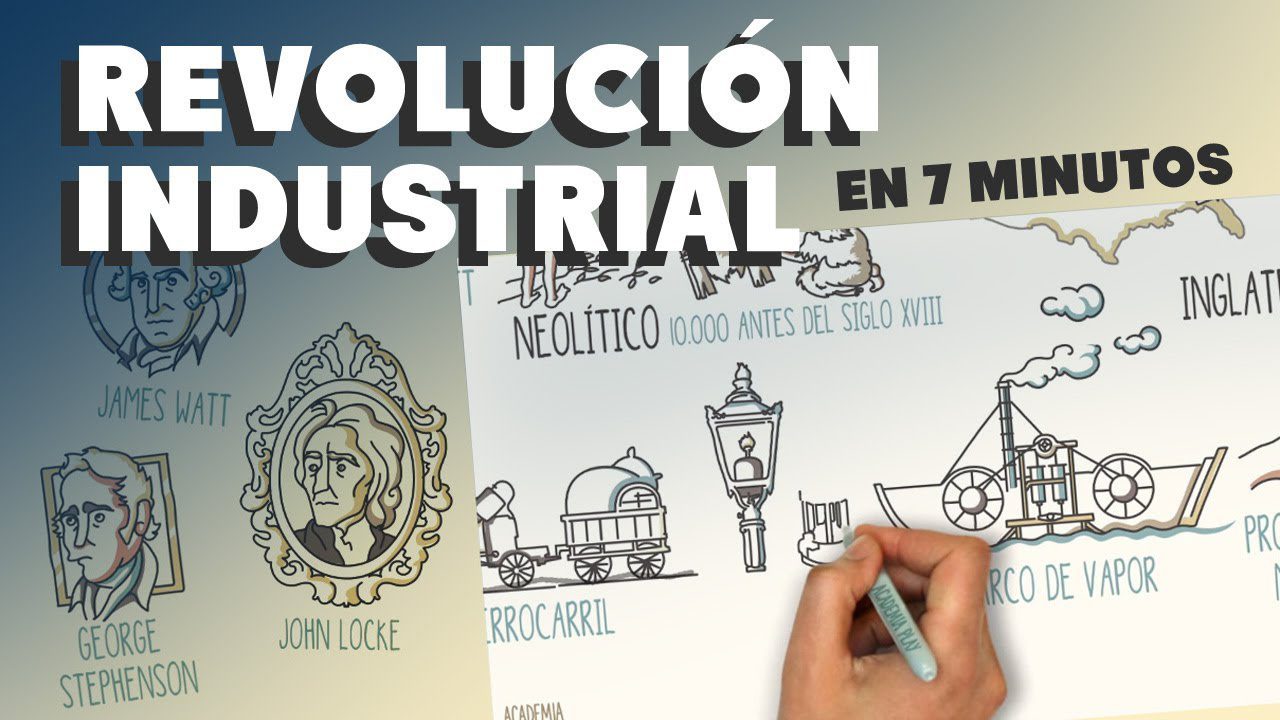 La-Era-Post-Industrial-Transformaciones-en-la-Produccion-y-la-Economia - Haznoticia.com La Era Post-Industrial: Transformaciones en la Producción y la Economía