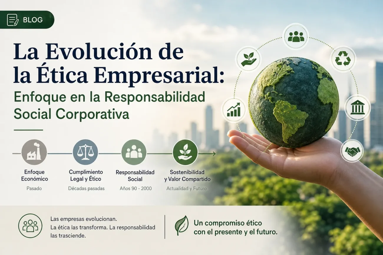 La Evolución de la Ética Empresarial: Enfoque en la Responsabilidad Social Corporativa
